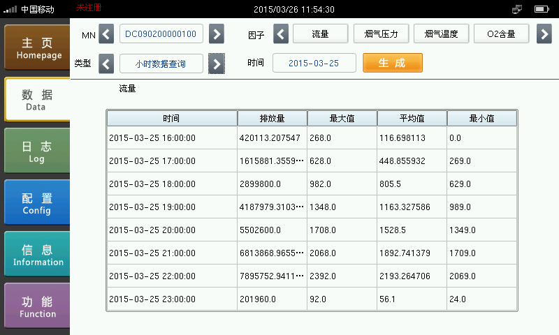 數(shù)采儀人機界面